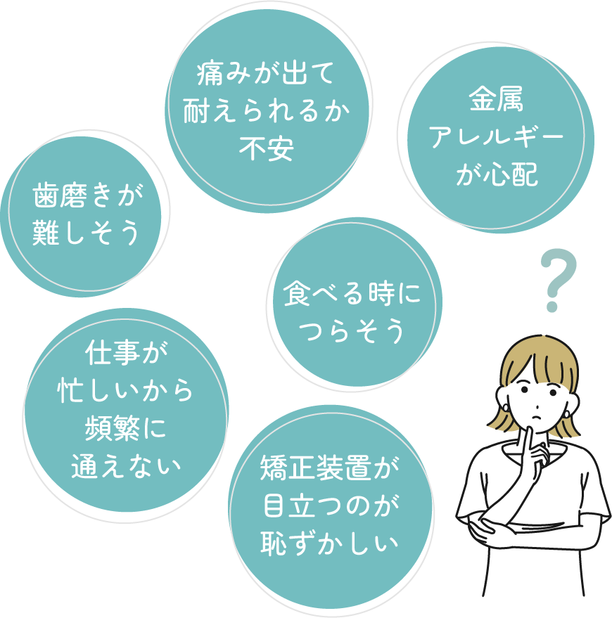 矯正の疑問ありませんか？