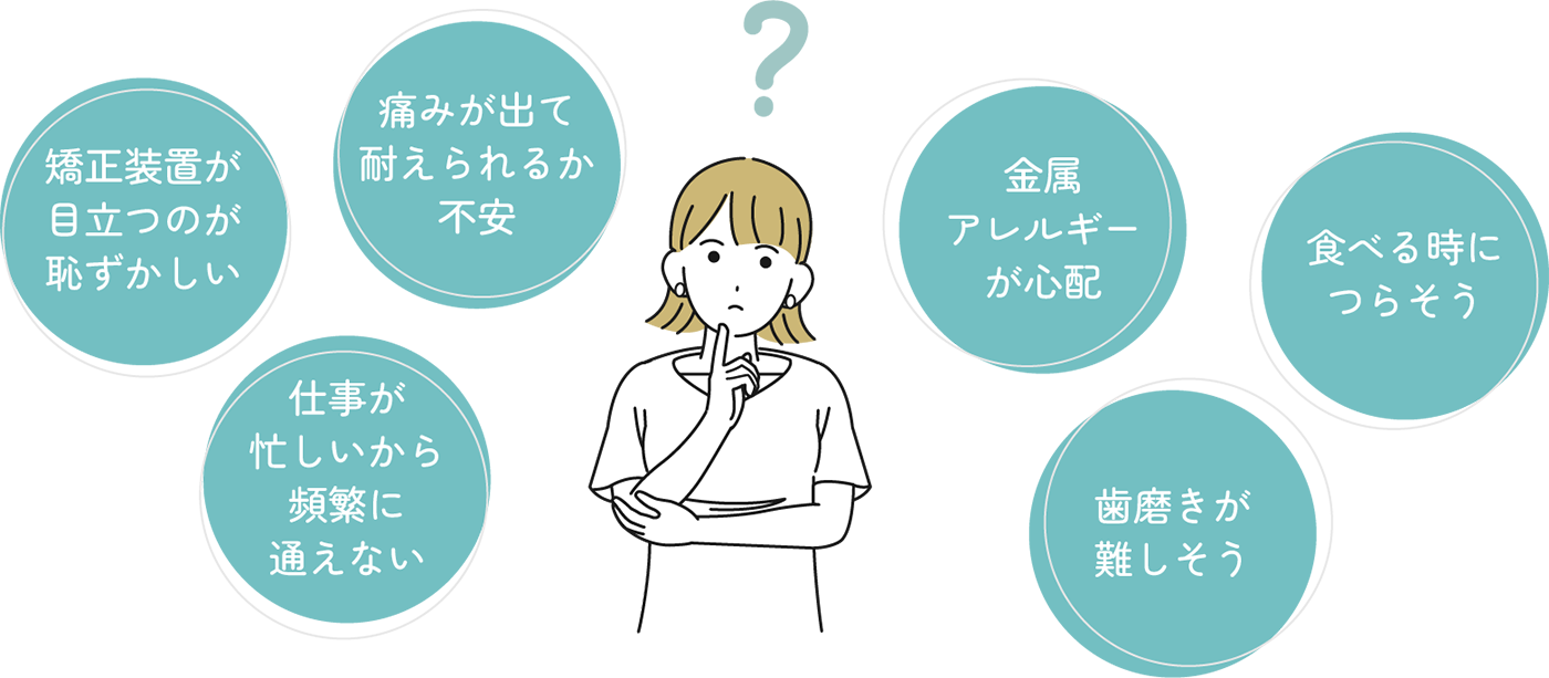 矯正の疑問ありませんか？